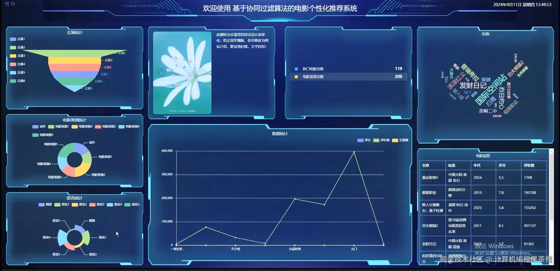 可视化.png