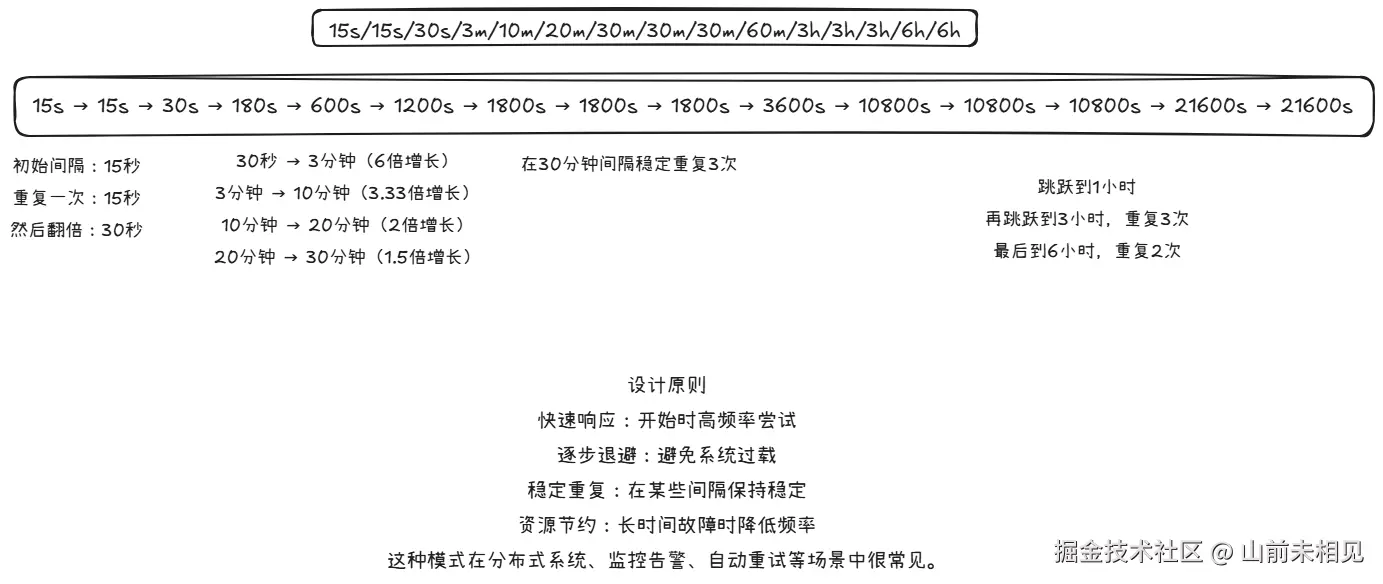 无标题-2025-06-10-1021.png