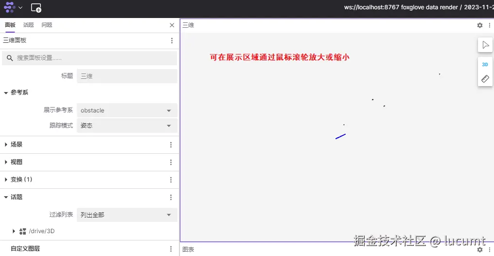 "foxglove3D面板展示正常"