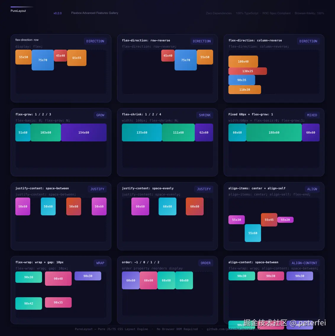 demo-flexbox.png