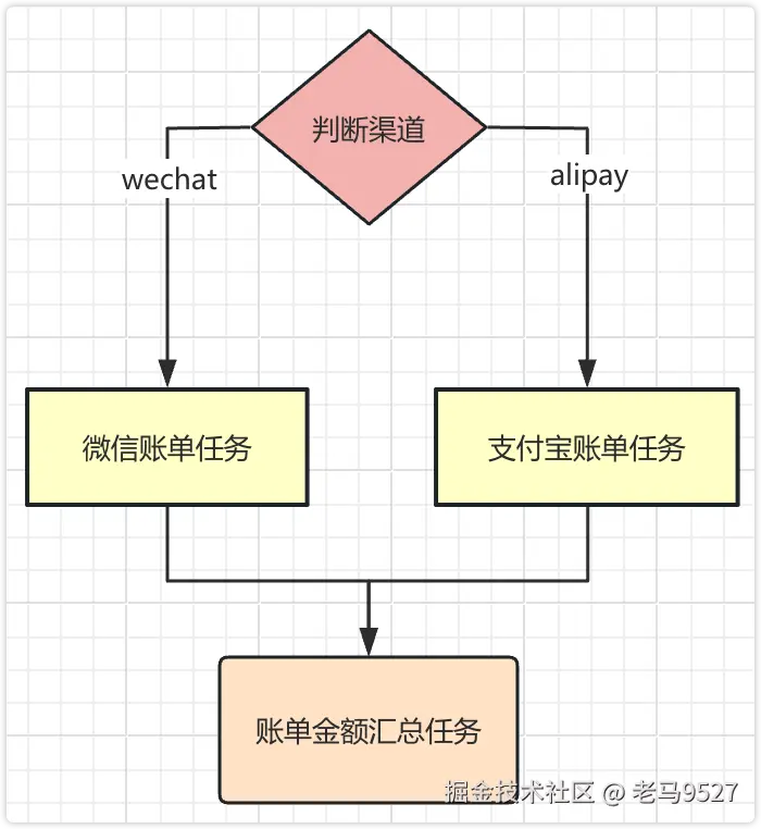 image-20250328155702732