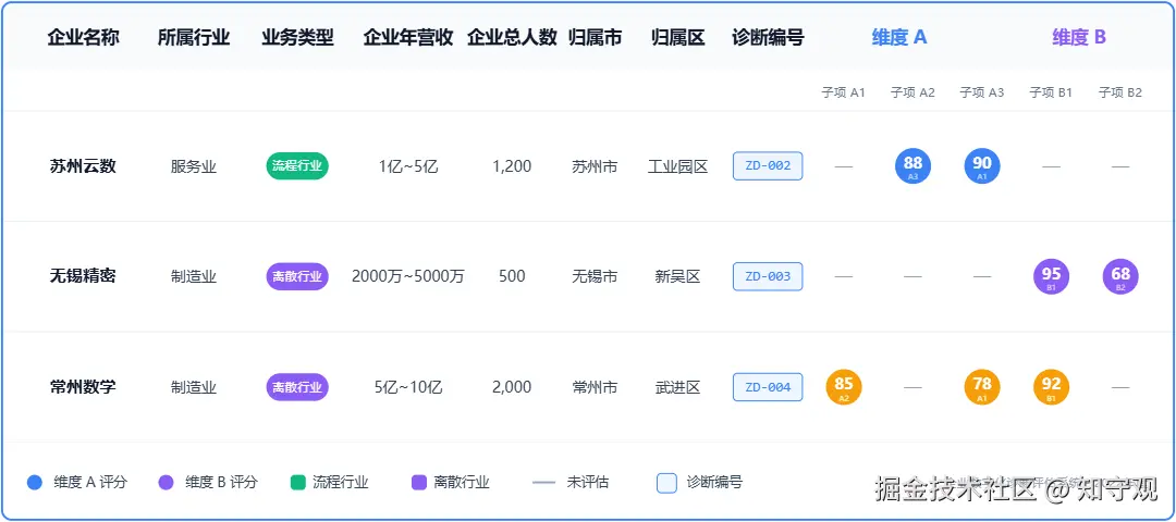 dashboard_1080x480.png