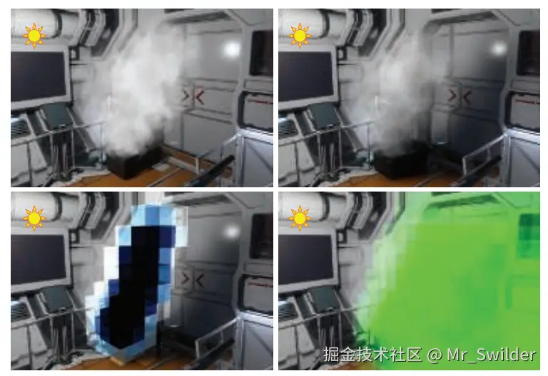 图14.21：左上角的场景没有体积阴影，右上角的场景有体积阴影。左下角是体素化粒子消光的调试视图，右下角是体素化体积阴影的调试视图。其中绿色越深，意味着透光率越少 [742] 。