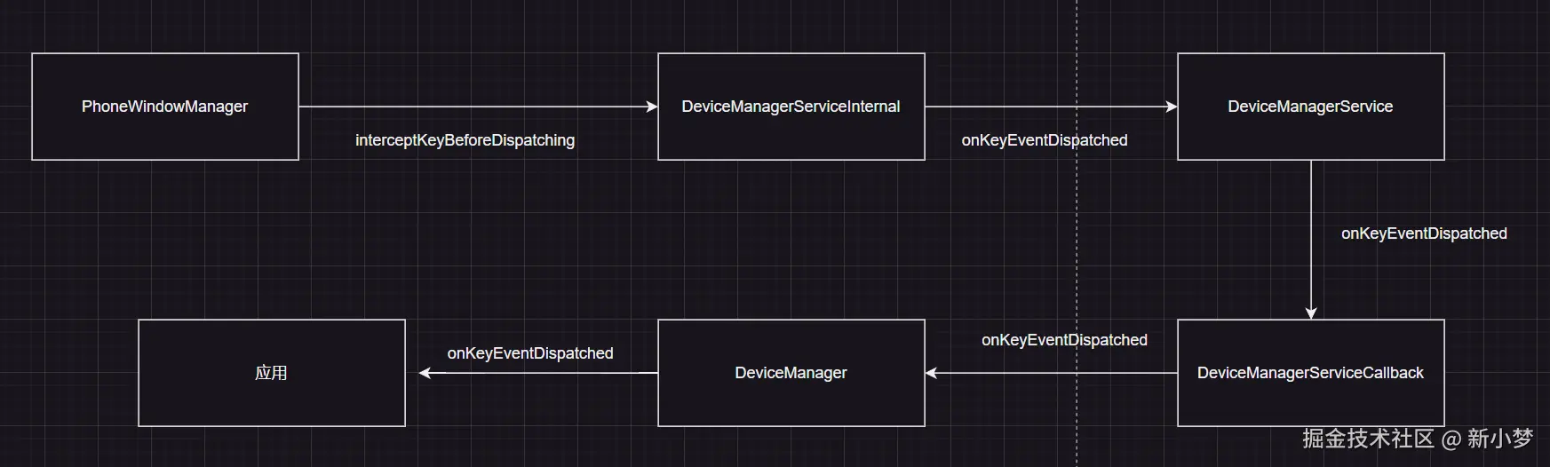 image-20241017173010782