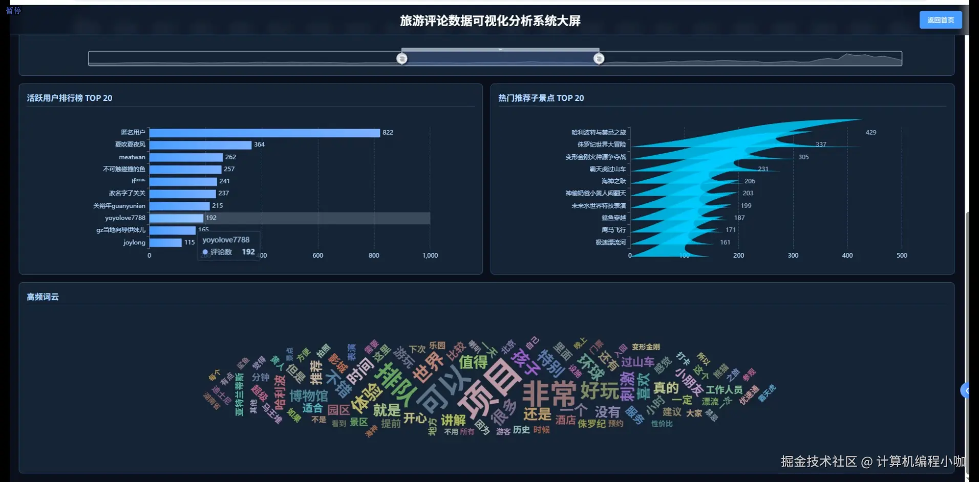 数据大屏下.png