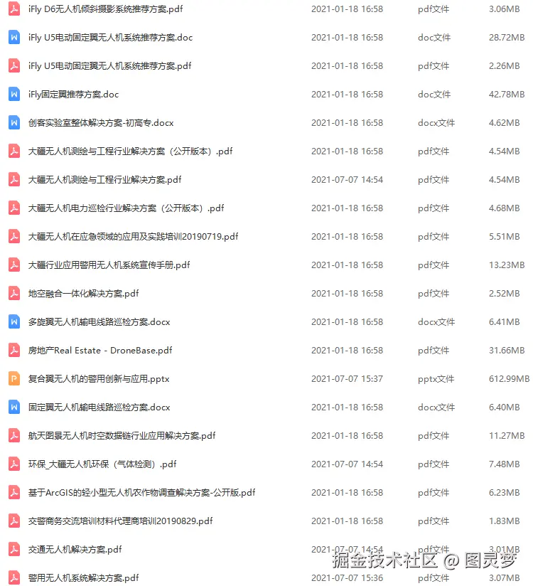 无人机解决方案