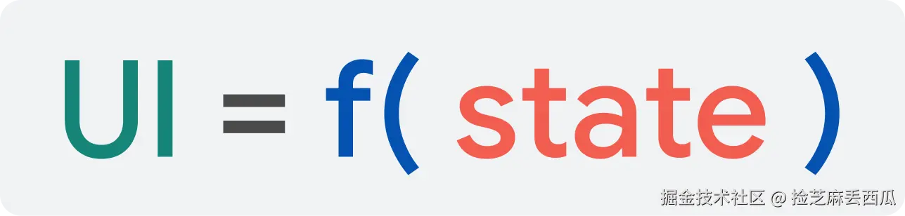 UI is a function of state.