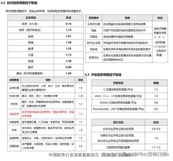 计算因子.jpg