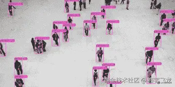 People Tracking