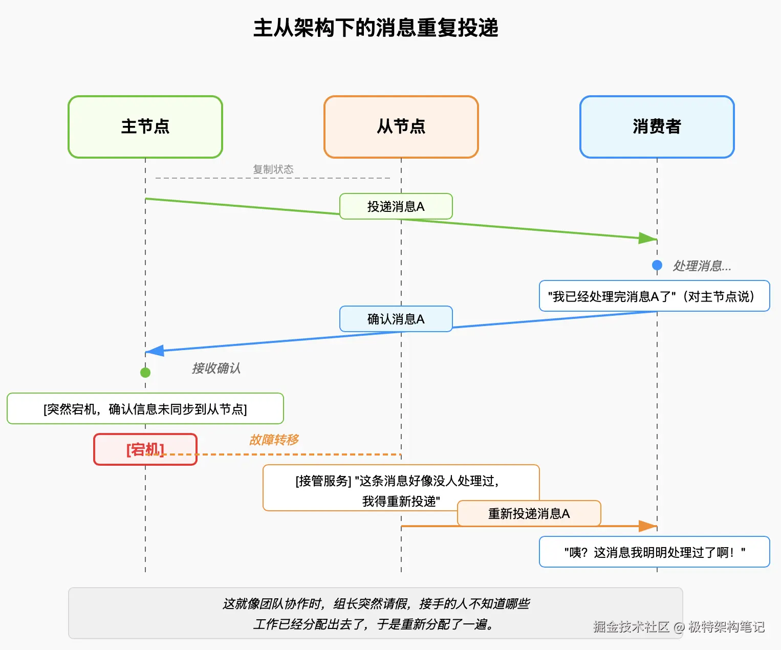 Pasted image 20250402192218.png