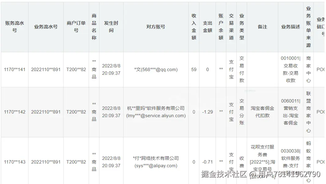 支付宝账单示例