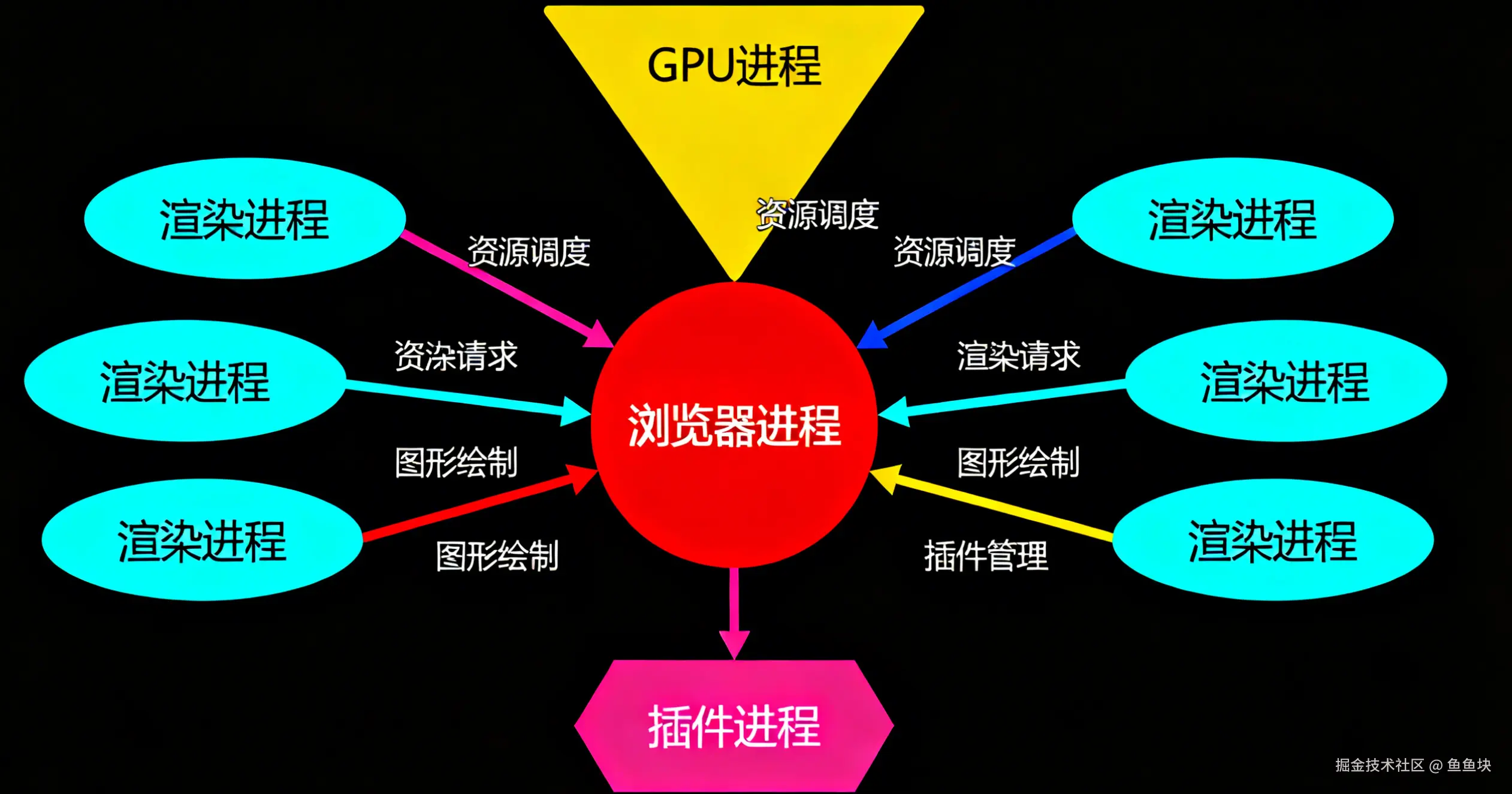 9e3e278699fa6bfc4e18e11ad3d66ac.png