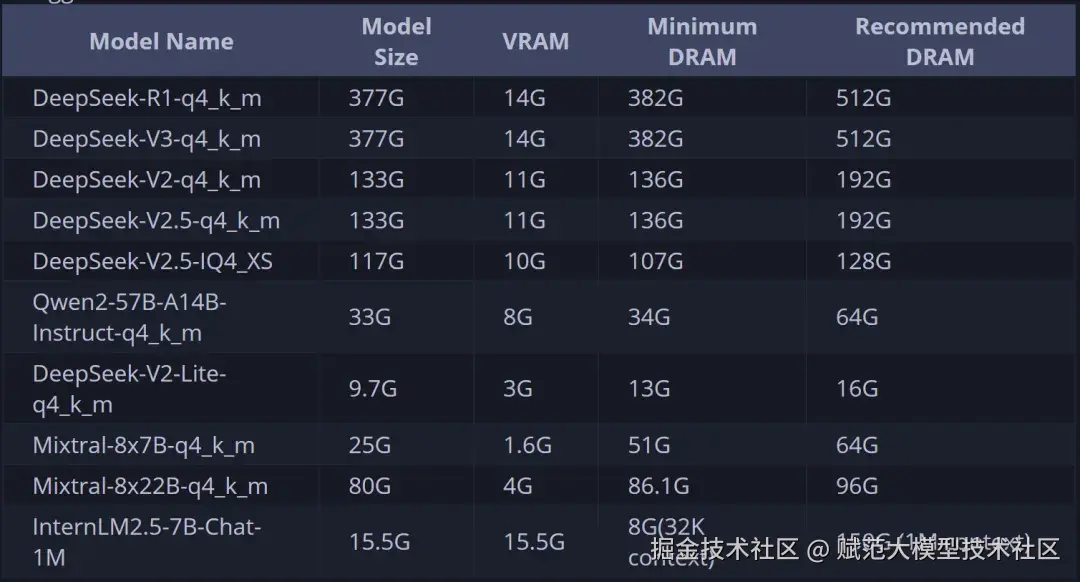 image-20250217205443894