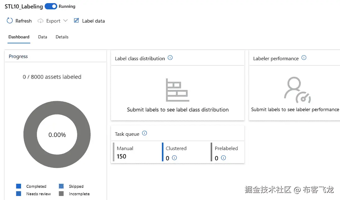 图 6.15 – 标注项目的仪表板