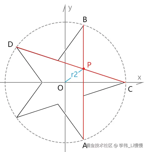 image-20230831161237073