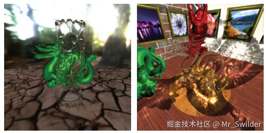 图14.41：在左边，佛像（Buddha）折射了附近的物体和周围的天空盒 [1927] 。在右边，通过类似于阴影贴图的分层贴图来生成的焦散效果 [1929] 。