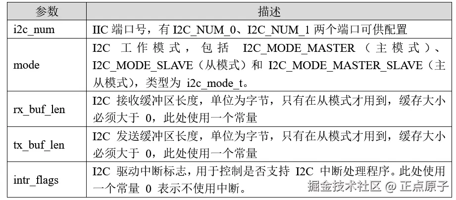 QQ截图20250428143702.png