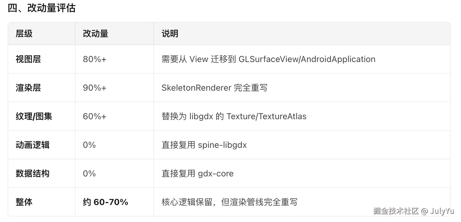 create_spine_astc_20260818230458.png
