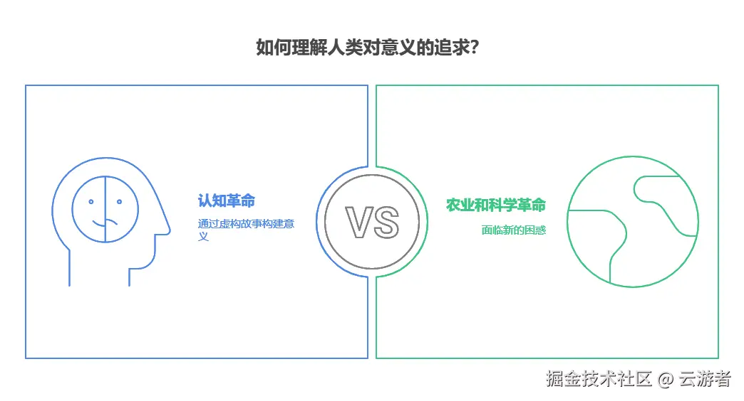 _- visual selection.png