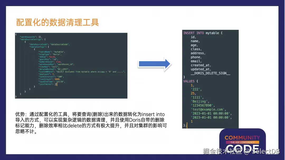 配置化的数据清理工具.png