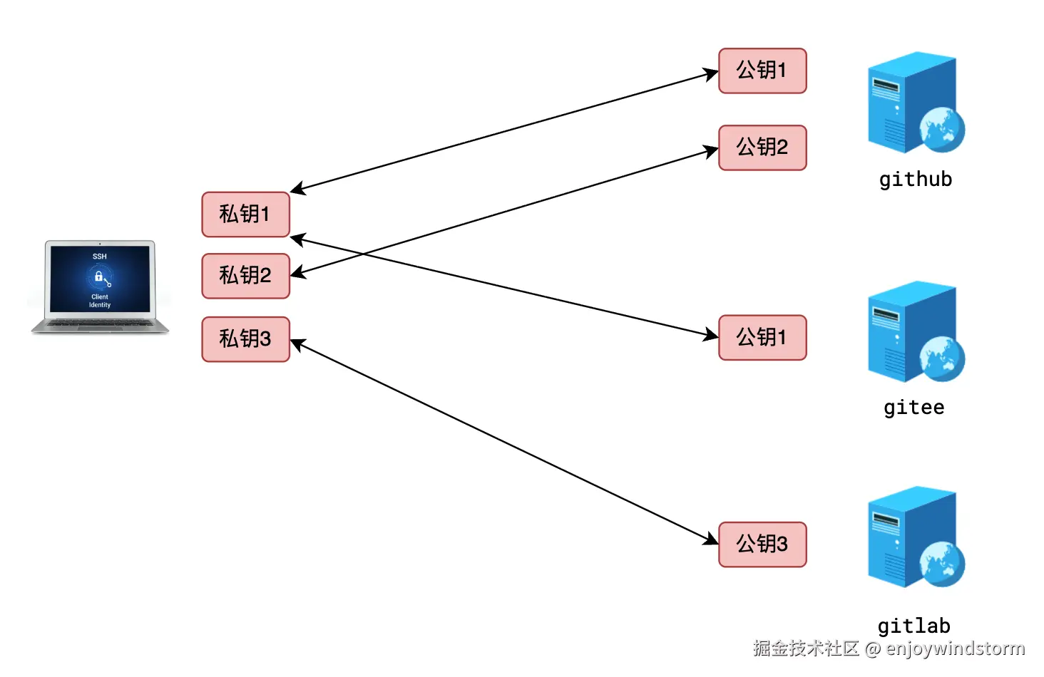 image-20260209164737186