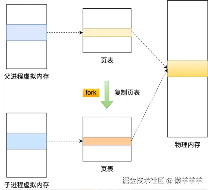 image-20240712181039169