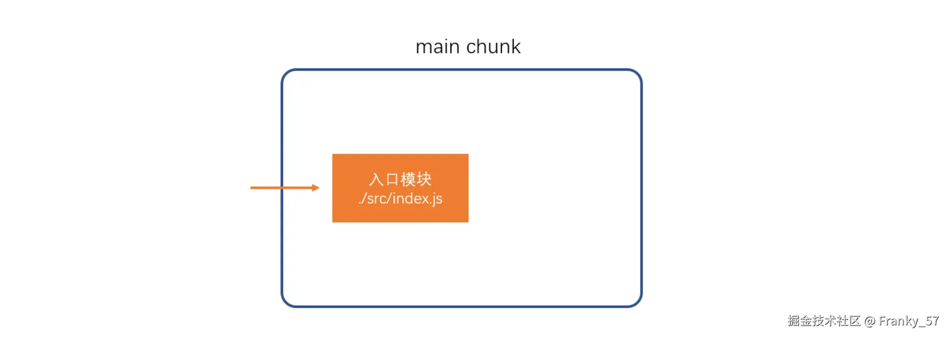 image-20240808155213734.png