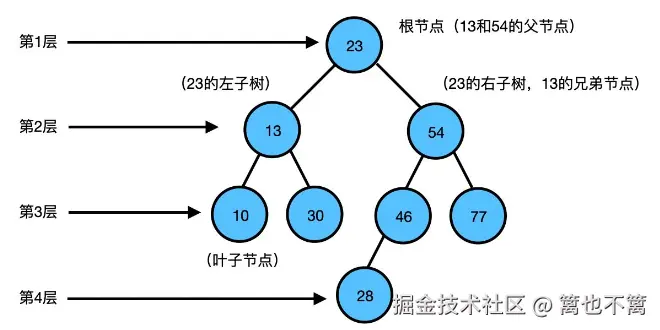 image-20240919185456340