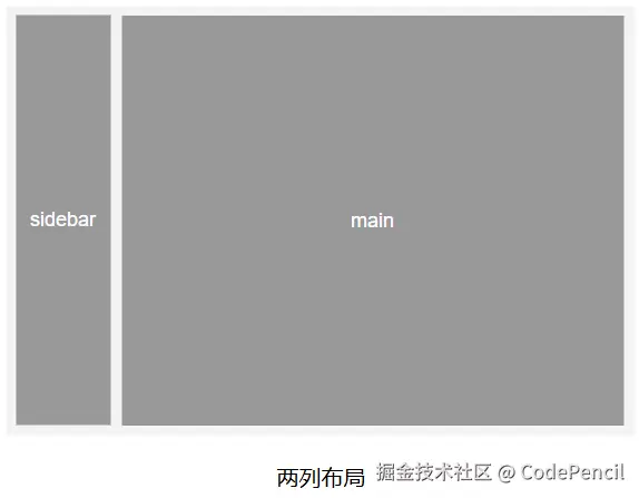 image-20250515075046855