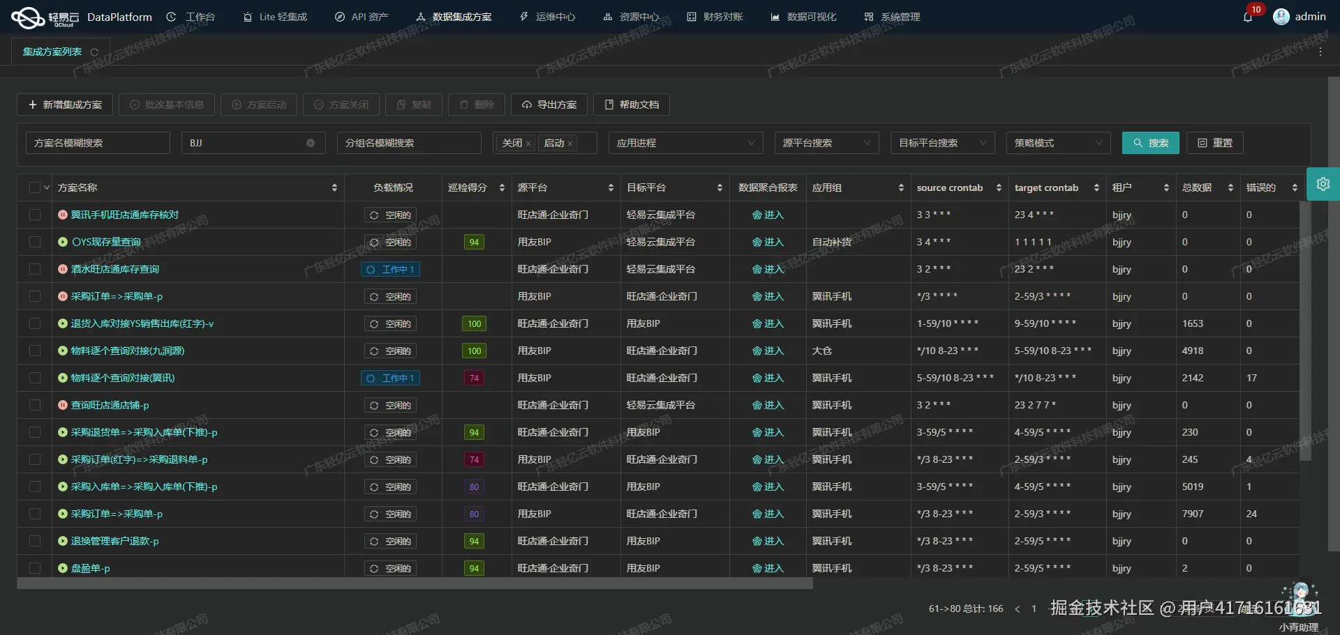 电商OMS与ERP系统接口开发配置