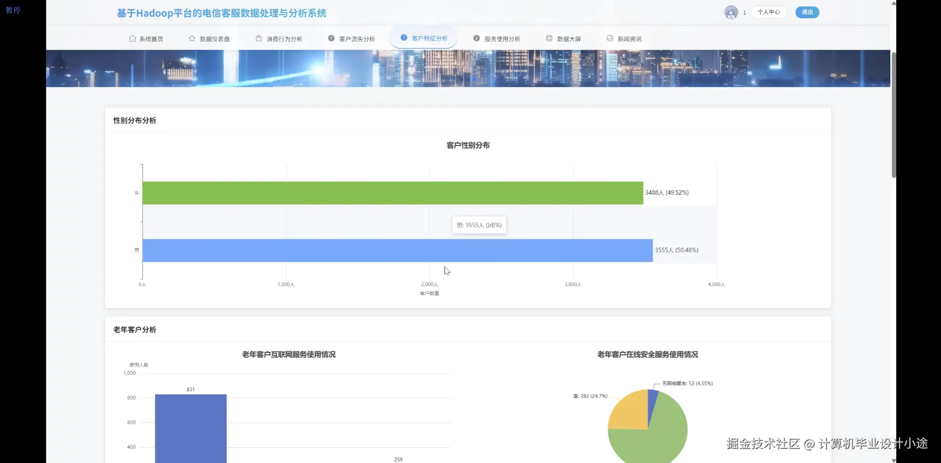 客户特征分析.png