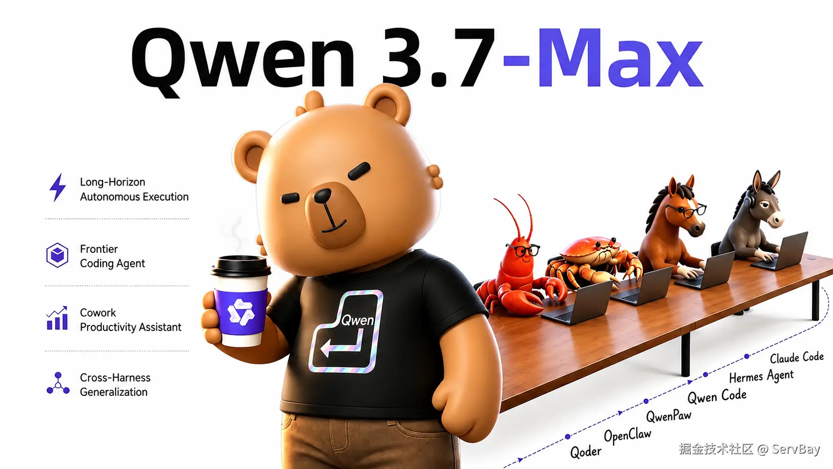 Qwen3.7-Max 发布
