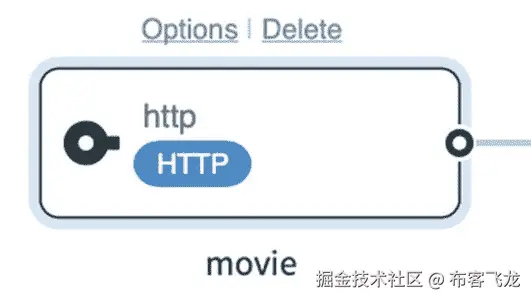 img/337978_1_En_9_Fig11_HTML.jpg
