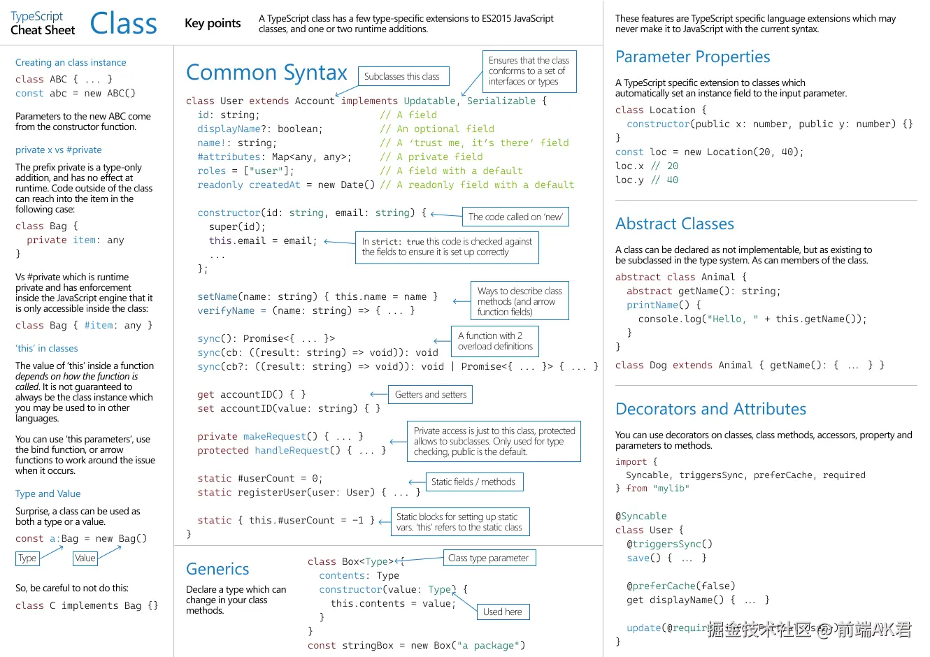 TypeScript Classes.png