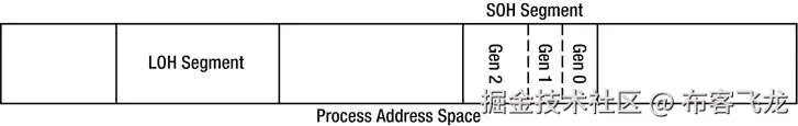 9781430244585_Fig04-16.jpg