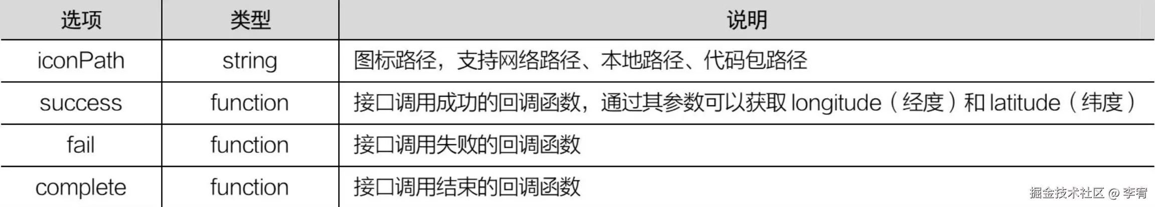 image-20240912204626317