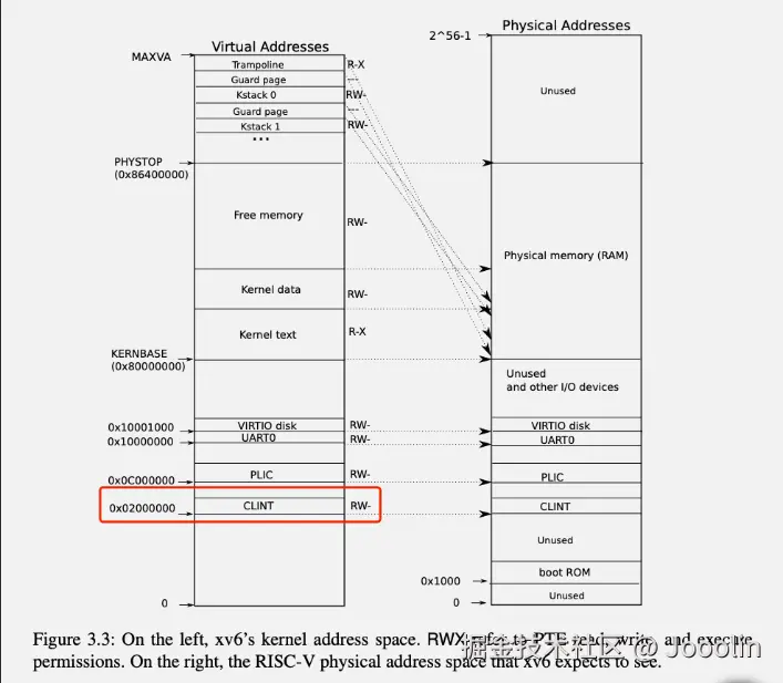 image-20250401141101064