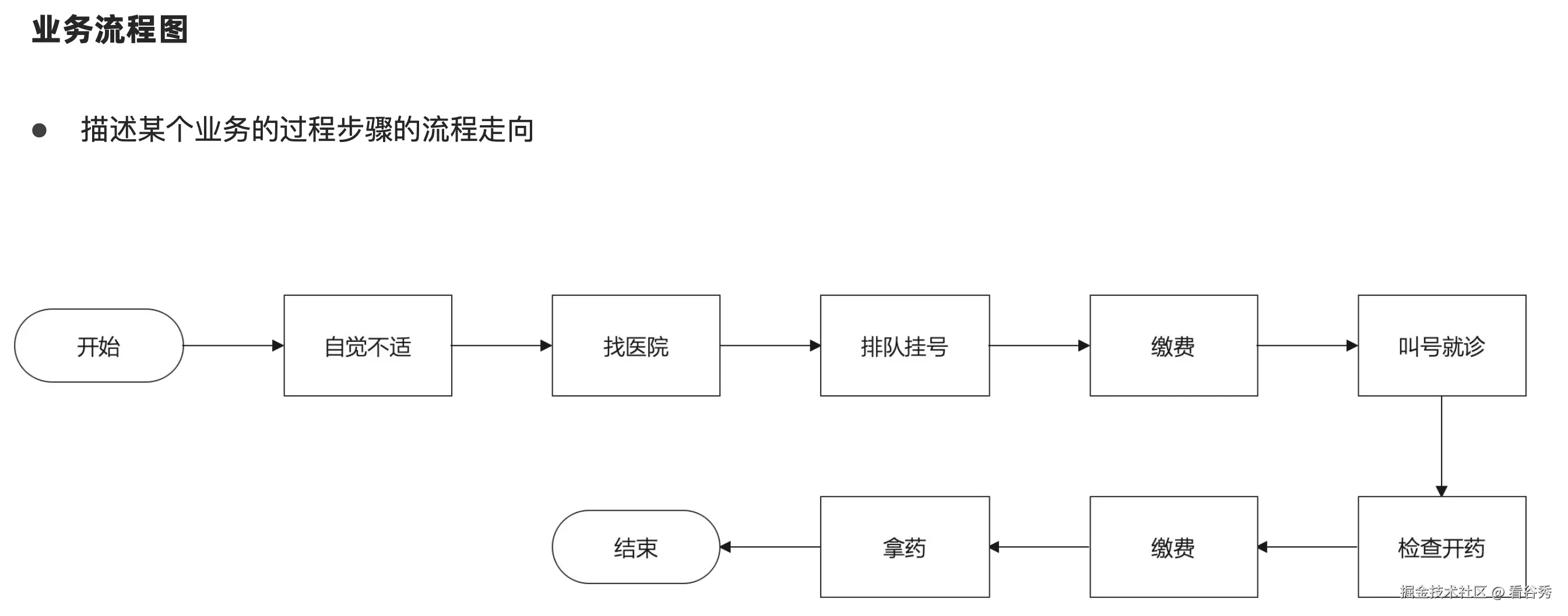 截屏2024-11-18 16.17.37.png