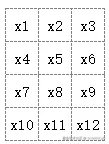 数字图像像素坐标.png
