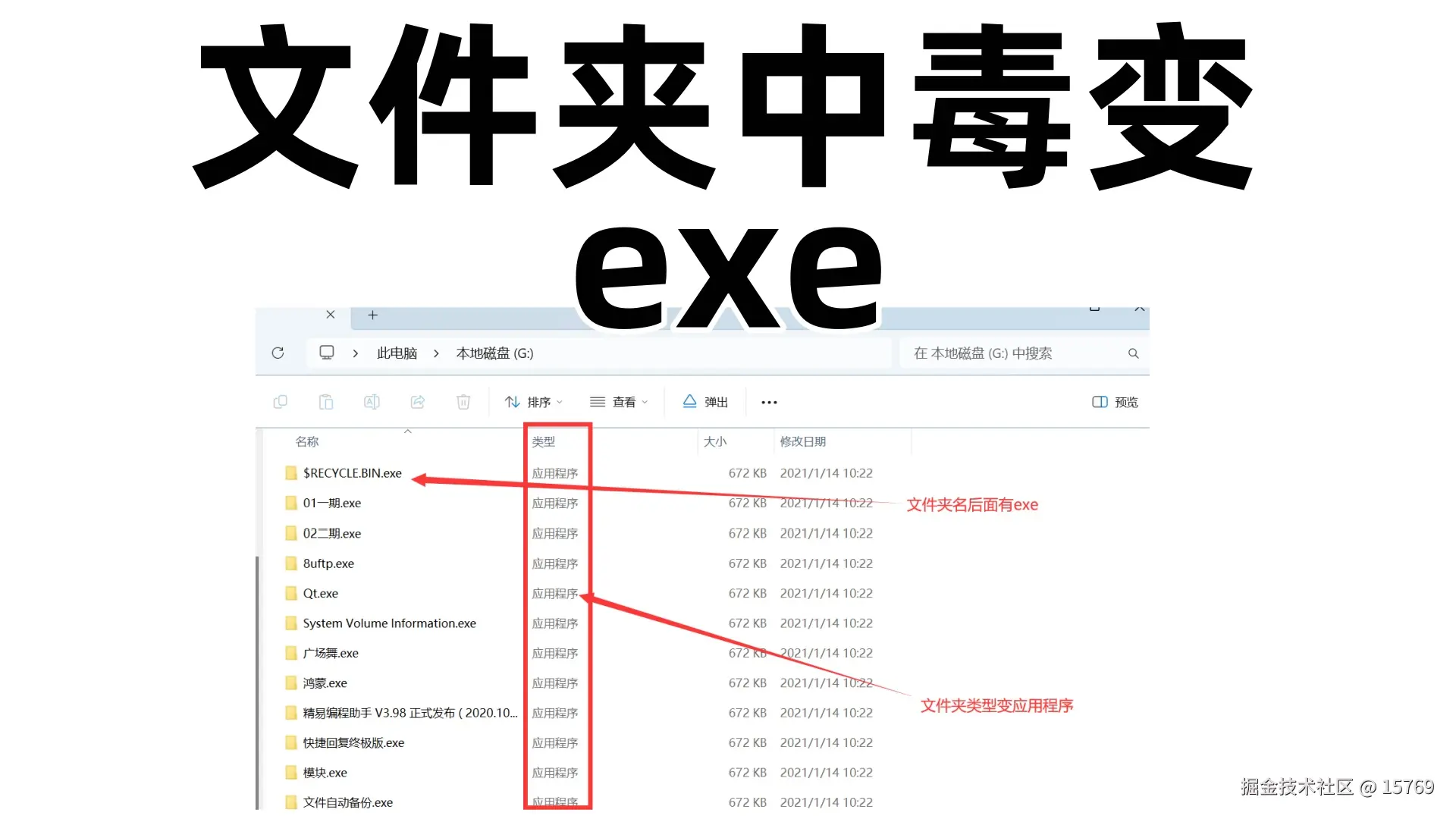U盘文件夹exe病毒的应对与数据救赎