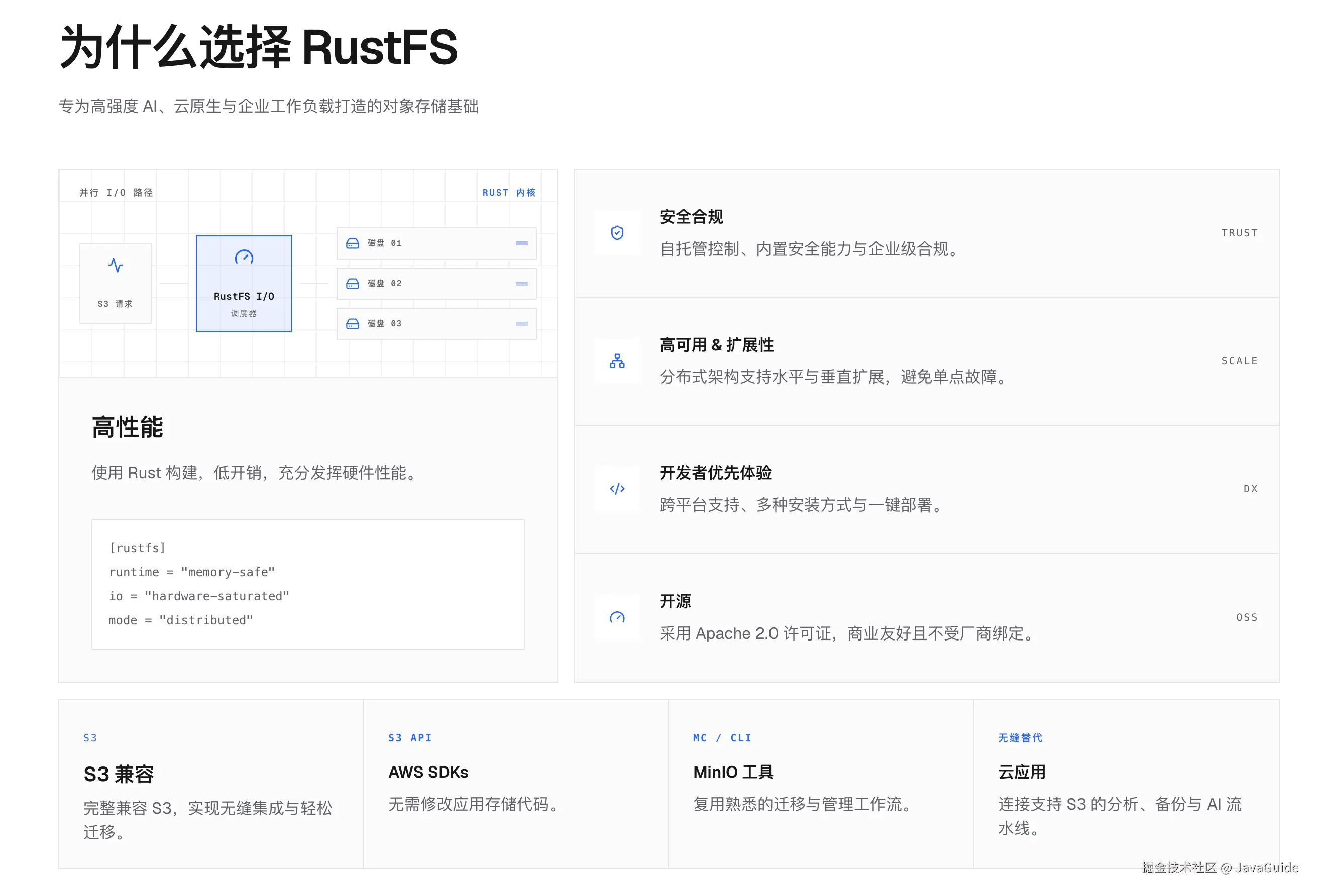 RustFS 官网选择理由：AWS SDK、MinIO 工具与 S3 生态接入说明