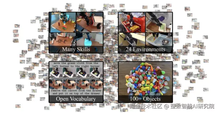 BridgeData V2: A Dataset for Robot Learning at Scale