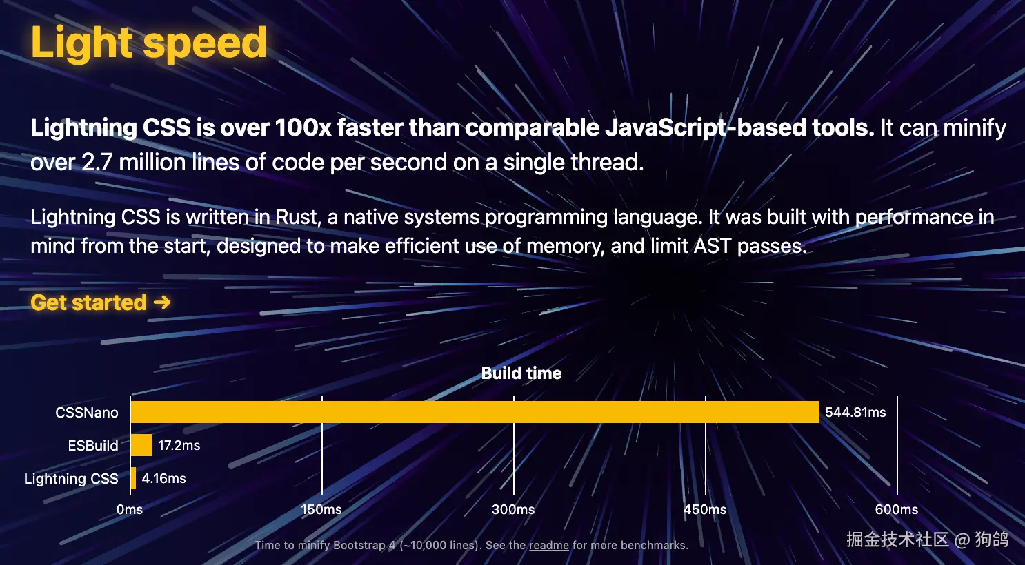 lightningcss-speed