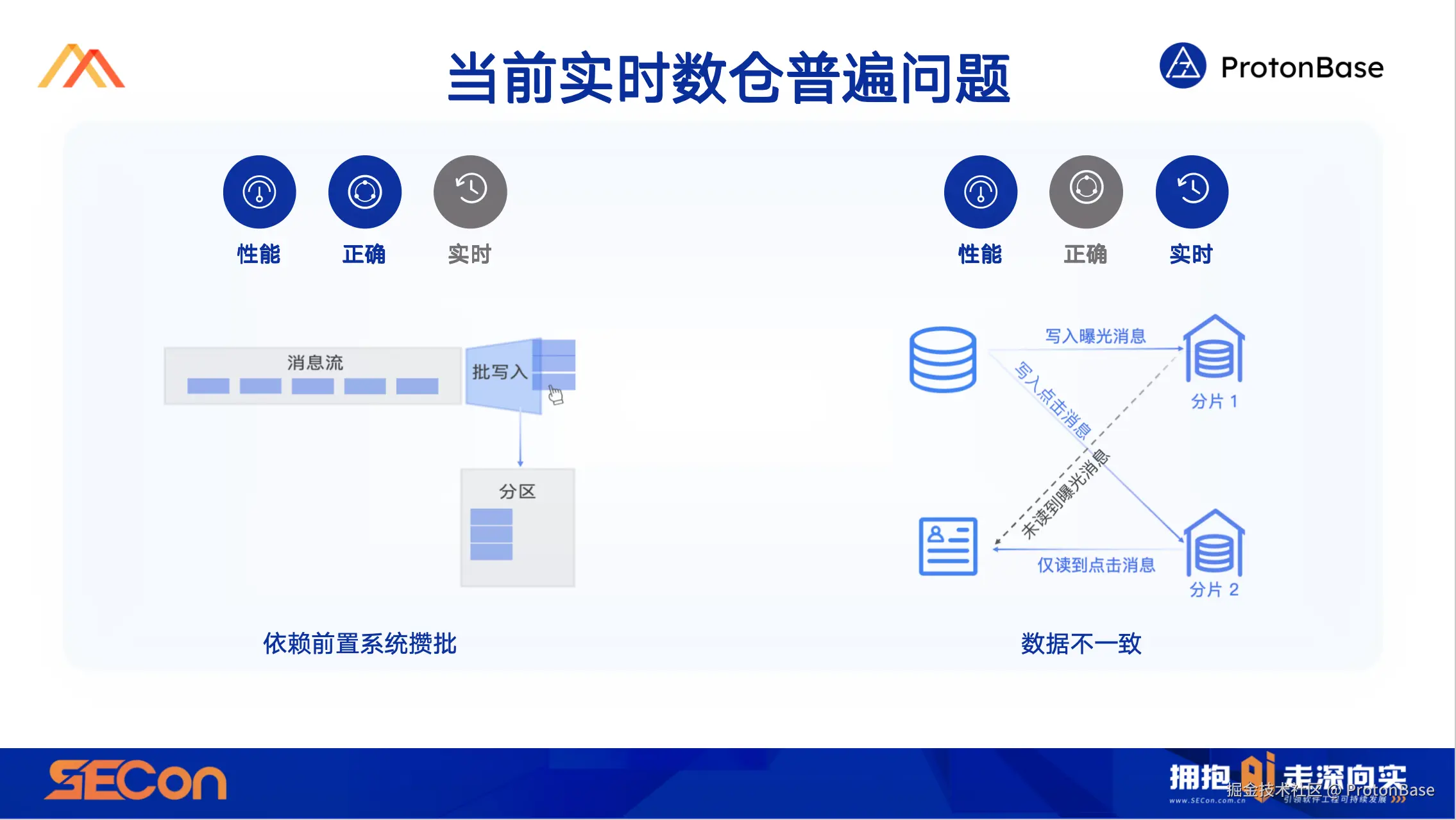 43data warehouse.png
