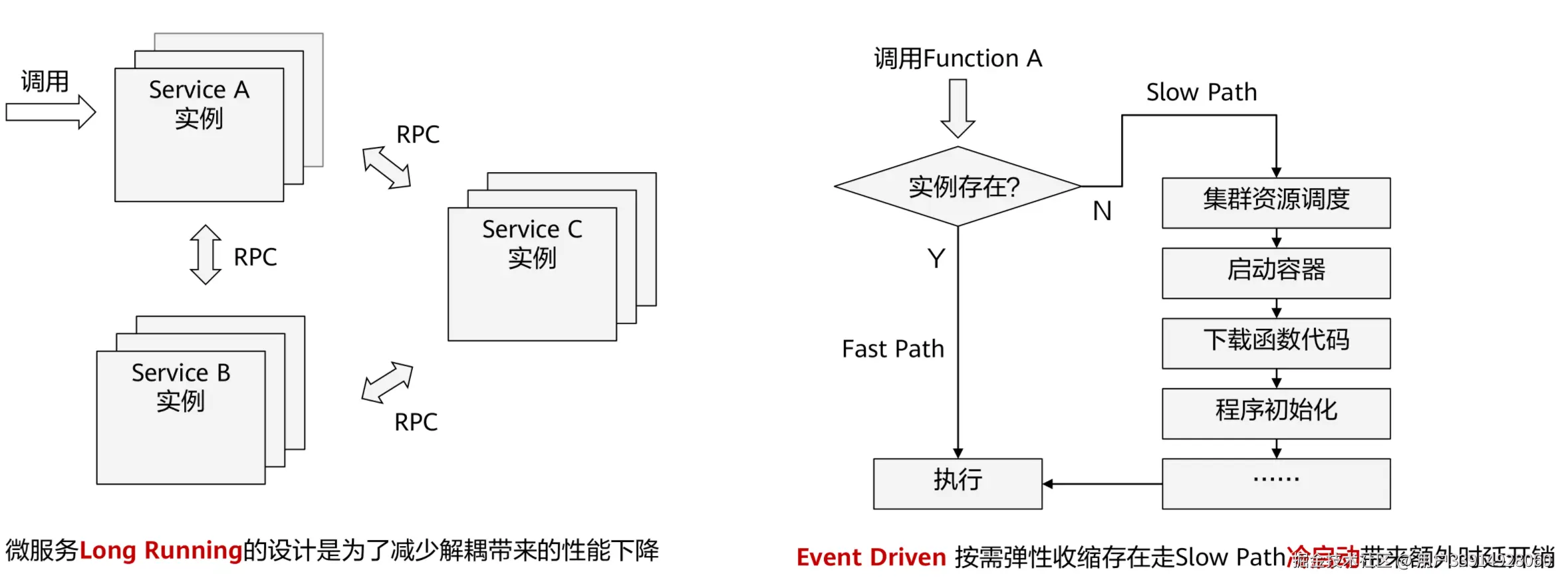 image-20220320173340773