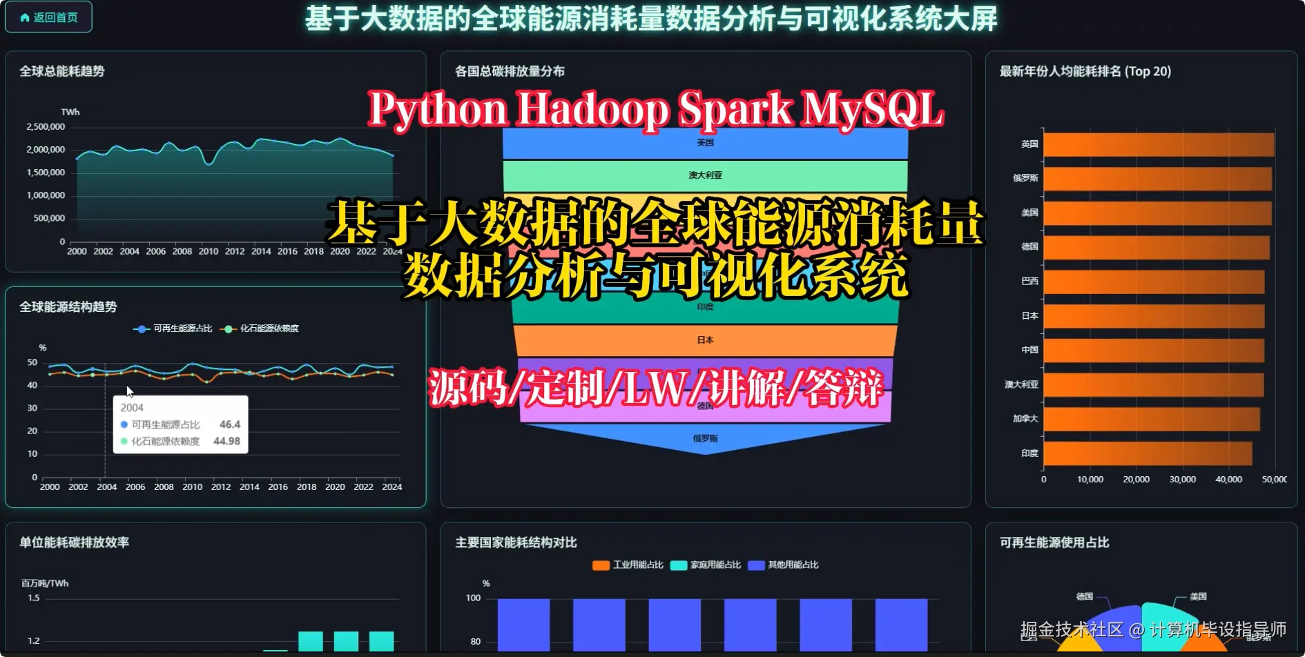 封面.png