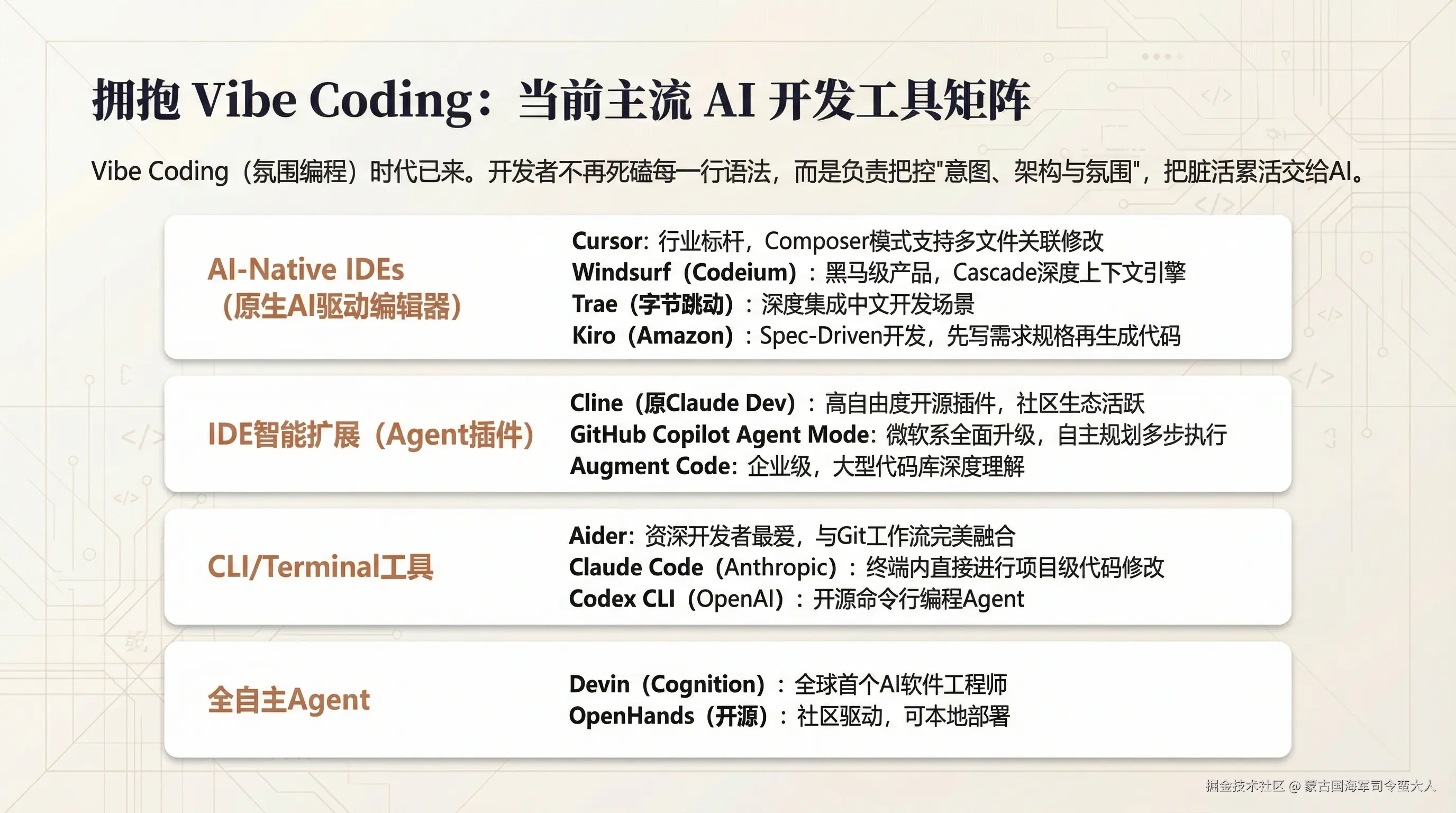 slide_02_tools.png