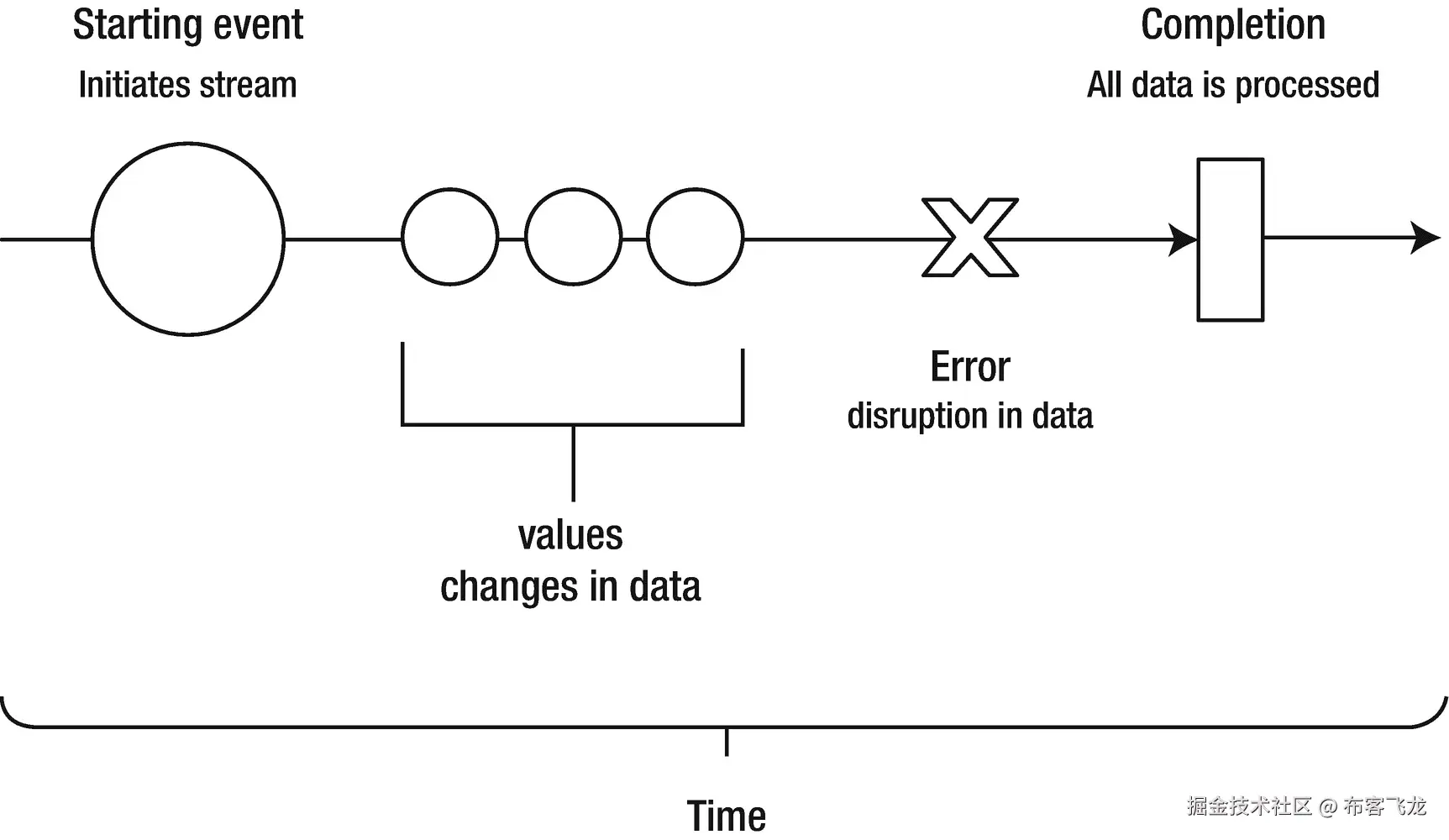 img/504354_1_En_1_Fig7_HTML.png