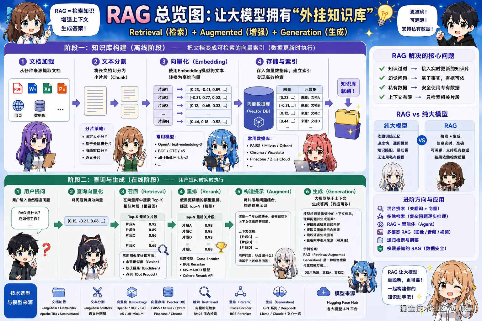 ChatGPT Image 2026年5月6日 14_56_30.png