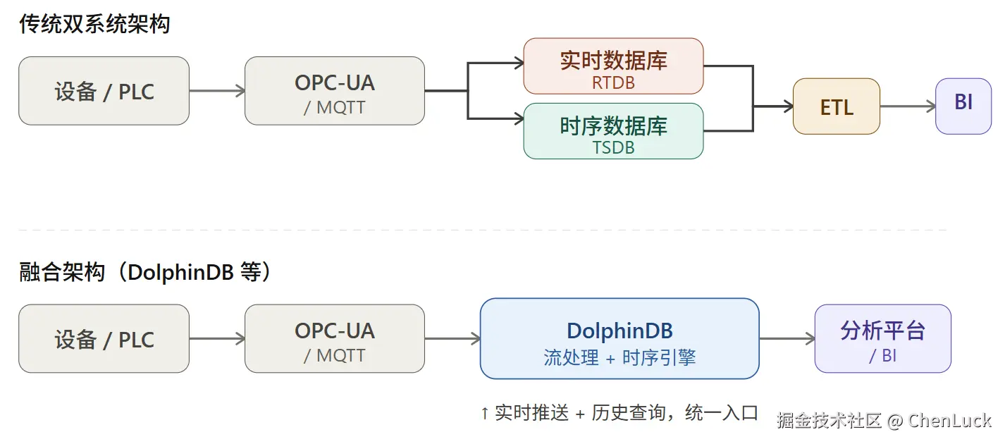 cbd05f50-ed7e-4f9a-ab7a-0e47e0f4cb92.png